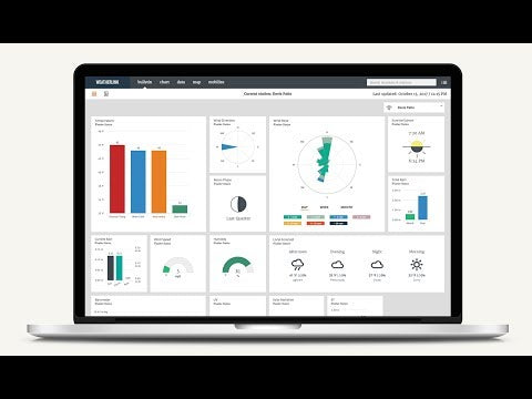 WeatherLink Console walkthrough video