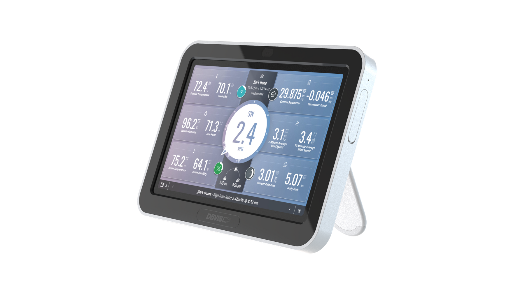 Five Ways You Can Make Weather Data Highly Visual & Powerful with WeatherLink® Console